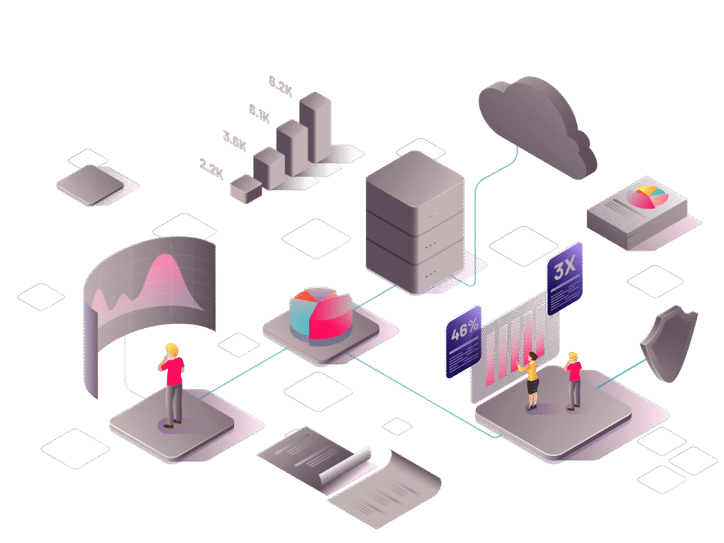 Sap-cloud
